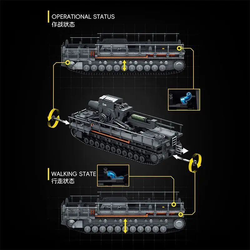 12GO 97026 4706pcs  Military K - Lego Compatible Military Tank 评论和价格